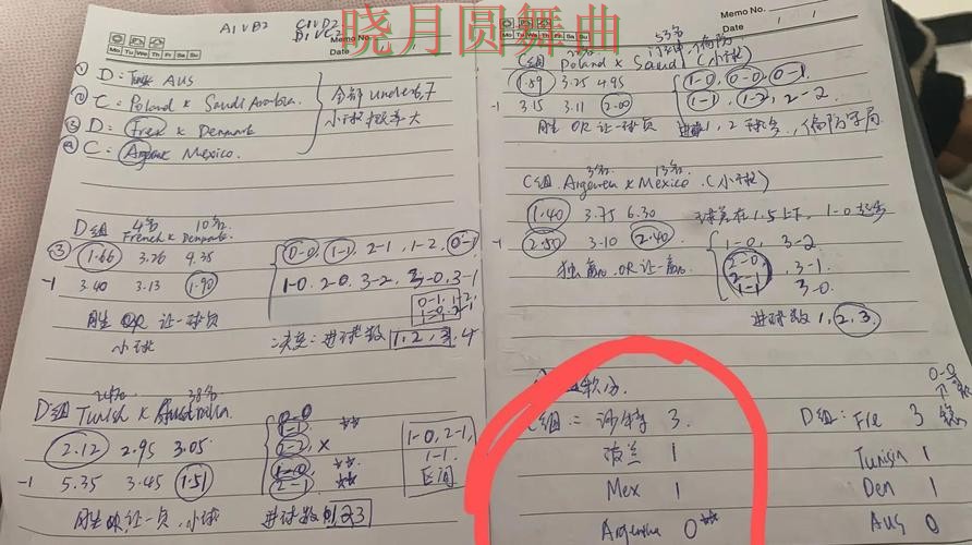 世界杯投注注册世界杯期间如何控制节奏经验分享