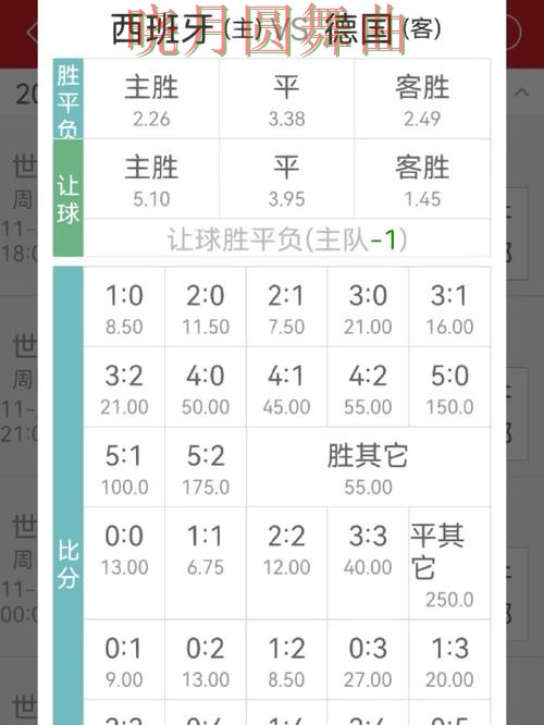 世界杯买球登录赔率变化怎么看更合理经验分享 世界杯买球登录赔率变化怎么看更合理经验分享