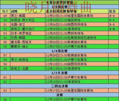 世界杯买球入口赛前阵容公布后怎么分析经验分享 世界杯买球入口赛前阵容公布后怎么分析经验分享