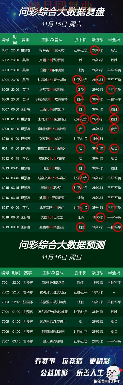 世界杯买球下载控球率数据到底有没有用,一文看懂核心逻辑 世界杯买球下载控球率数据到底有没有用,一文看懂核心逻辑