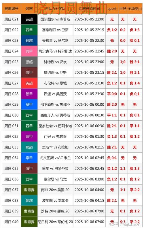 世界杯投注注册临场数据如何快速判断全攻略