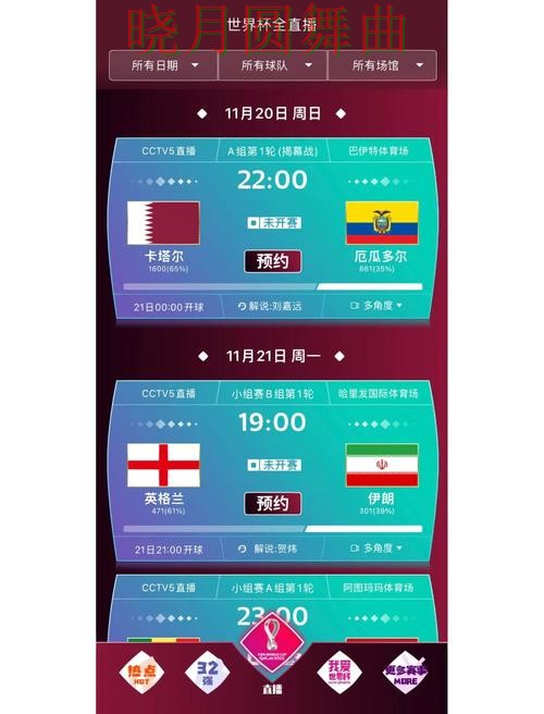 世界杯买球app英格兰比赛数据怎么看更直观 世界杯买球app英格兰比赛数据怎么看更直观