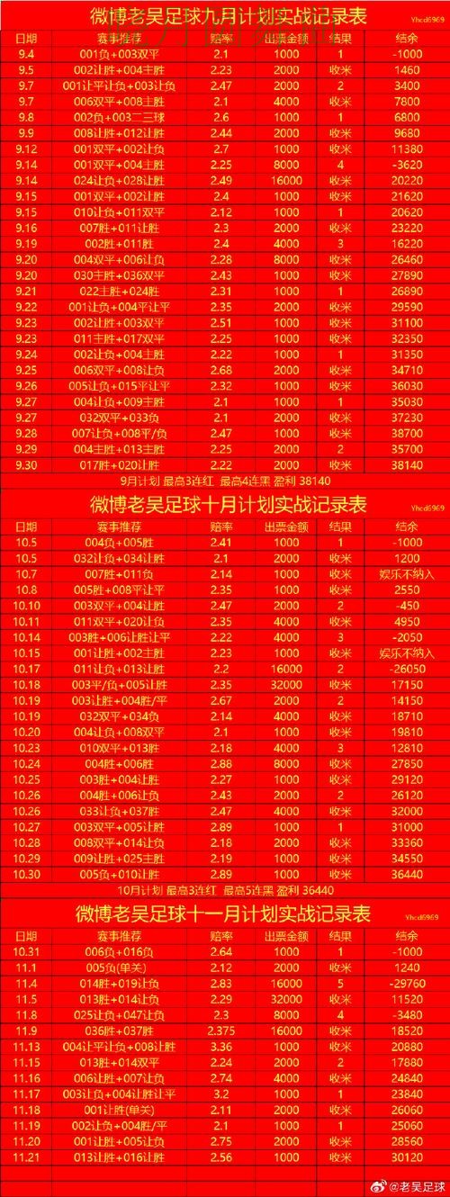 世界杯投注入口盘口波动说明了什么技巧总结 世界杯投注入口盘口波动说明了什么技巧总结
