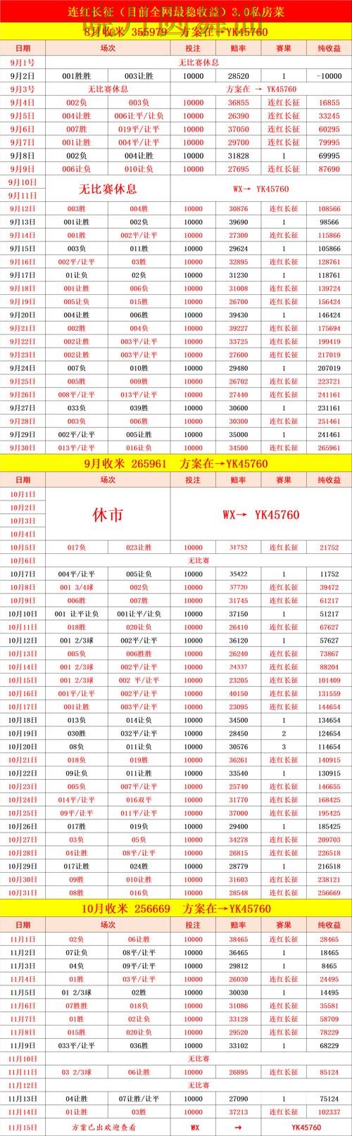 世界杯买球下载临场数据如何快速判断全攻略 世界杯买球下载临场数据如何快速判断全攻略