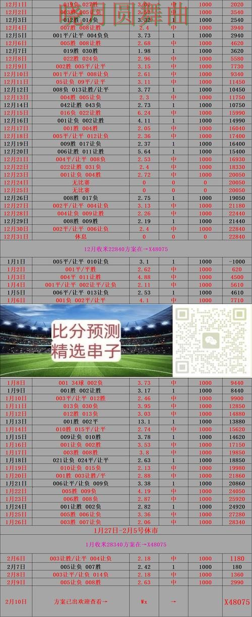 世界杯买球下载临场数据如何快速判断全攻略 世界杯买球下载临场数据如何快速判断全攻略